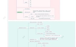 古典管理理论参考文献有哪些经典？