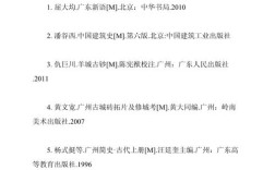 酒店论文参考文献有哪些？