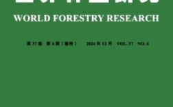 世界林业研究投稿周期多久？