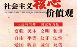 教育媒体如何践行核心价值观？