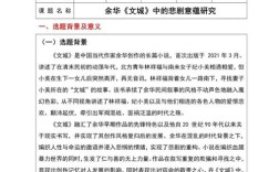 电影课题研究题目如何高效确定与聚焦？