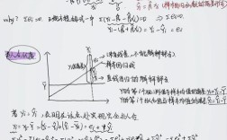 最新计量经济学参考文献，前沿理论与实证研究应用指南