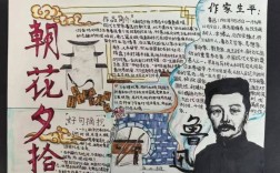 鲁迅笔下人物形象有何独特魅力？