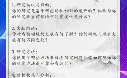 论文研究中常见问题有哪些？