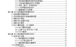 PLC控制近三年研究趋势与热点问题是什么？