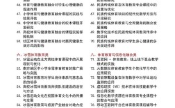 体育教育本科生论文选题，结合实践热点、专业特色与创新方向的选题指南