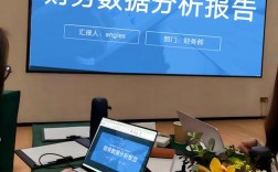 国际管理会计研究现状如何？