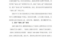 民宿研究参考文献有哪些核心方向？