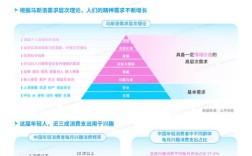 情感广告策略研究现状，从理论基础到实践应用的深度剖析与未来展望