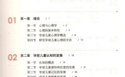 中职学前教育教材该如何优化？