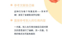 引用文献要注意哪些细节？