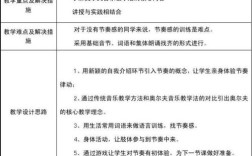 奥尔夫音乐教学参考文献有哪些？