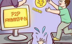 P2P网络借贷研究意义何在？