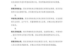 药品采购管理参考文献有哪些？