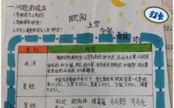 低段识字如何有效？