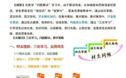 问题化教学如何提升课堂实效？