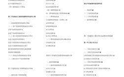 工程造价有哪些核心参考文献？