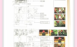 动画镜头论文参考文献有哪些？