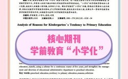 小学化问题研究究竟有何价值？