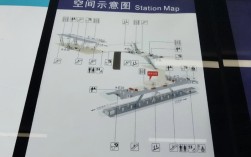 地铁换乘空间设计如何提升乘客体验？