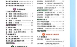 小学数学教育杂志目录有哪些亮点内容？