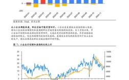 国外财务公司研究现状如何？