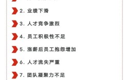 企业危机管理体系的构建与高效应对策略研究