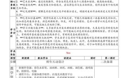 初中美术实施内容如何有效落地？