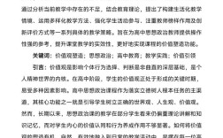 中学思政价值观参考文献有哪些核心要点？