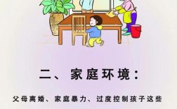 环境教育，塑造幼儿生态意识与行为习惯的关键基石