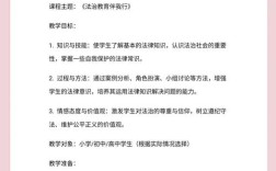 学校普法教育案例有何成效与启示？
