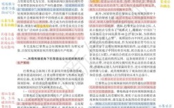 资讯类短视频论文研究什么？