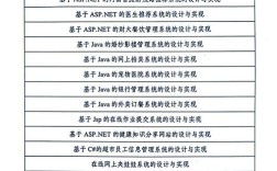 知网参考文献少，论文选题还能选吗？