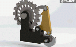 机械动态研究与应用研究有何关联？