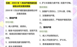卫生资源优化配置与公平性提升的解决对策研究