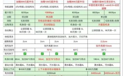 机器人优缺点参考文献，如何全面评估？