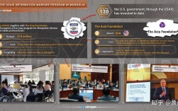 教育传播效果优化的途径