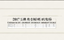农村信用社存款利率表2017最新版，农村信用社存款利率表2017最新版图片