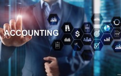 企业销售服务研究的背景，市场竞争加剧下客户需求升级与服务体验重构的必然趋势