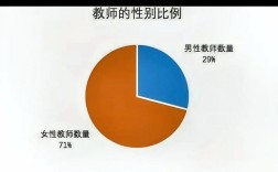 中职教育教师现状如何？面临哪些挑战？