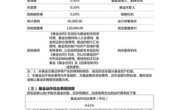 债券参考文献有哪些经典与前沿？