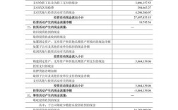 2025年财务参考文献有哪些新方向？