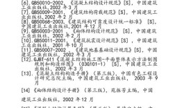 近三年工程管理领域核心研究文献综述与实践应用趋势分析