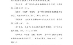 最新机械设计参考文献有哪些？