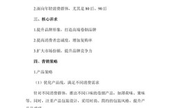 品牌营销策划书参考文献，营销理论、案例分析与实战策略研究指南