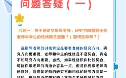 学术研究存在哪些问题？建议如何改进？