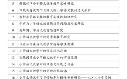 小学教育论文选题有哪些实用技巧？