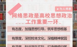 互联网时代思想政治教育创新路径与价值引领研究