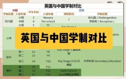 商标翻译中外国的研究