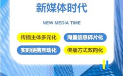 新媒体时代，研究的意义究竟何在？